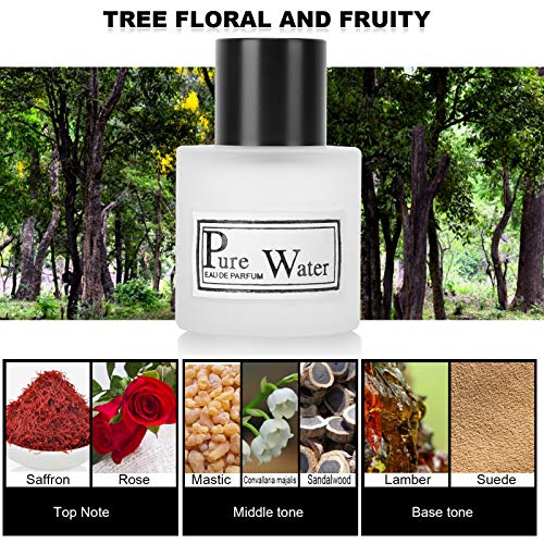 Perfume Para Hombres, 50 Ml Perfume Portátil Para Venta De Perfumes Larga Duración, Botella De Spray Para Para Agua De Perfume Caballero, Perfume(Negro)