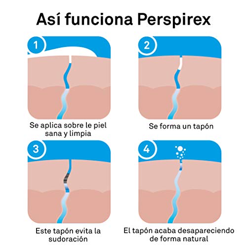 Perspirex ® | Perspirex Comfort | Desodorante Antitranspirante Axilas Roll on para pieles delicadas con efecto anti sudor duradero hasta 3 días | Controla el sudor y el olor cuidando tu piel | 20 Ml