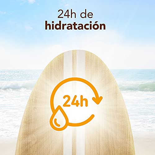 Piz Buin, Protector Solar Allergy Spray SPF 50 + Stick Labial SFP 30 + After Sun Loción Hidratante