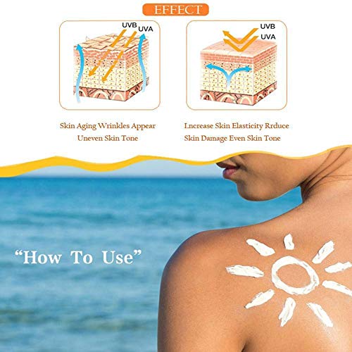 Protector solar Crema solar blanqueadora SPF 50 Bloqueador solar Facial Cuerpo Piel Rostro Antienvejecimiento Cuidado facial hidratante Protege inmediatamente contra la exposición solar