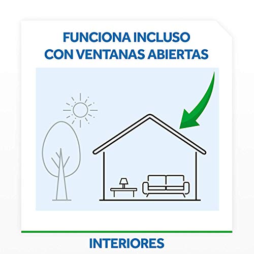 Raid difusor eléctrico Anti Mosquitos comunes y Tigre, 270 Noches, 9 recambios-Pack de 3 Unidades, Azul