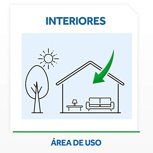 Raid Night & Day Eléctrico - 2 Recambios de insecticida automático contra moscas, mosquitos y hormigas, sin goteo, sin olor