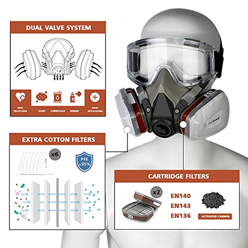 RHINO Smart Solutions - Cubierta Facial (Semi-Cara) Antipolvo Reutilizable con Gafas, Guantes, 6 Filtros de Protección de Partículas para Pintura Industria Gas Carpintería Bricolaje Barnizado Vapor