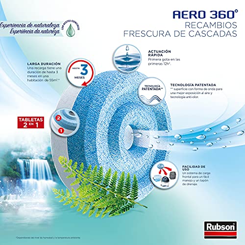 Rubson AERO 360º Recambios Frescura de Cascadas para deshumidificador, aromaterapia, neutralizador de olores ultraabsorbente, pastillas antihumedad, 450g