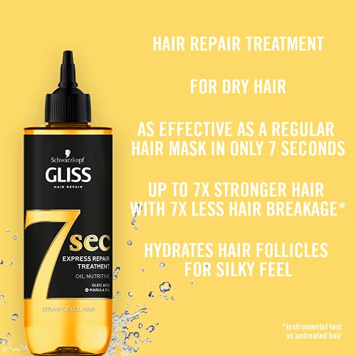 Schwarzkopf Gliss 7 Seconds Express Tratamiento de reparación del cabello, aceite nutritivo, mascarilla instantánea para cabello opaco y seco, 200 ml