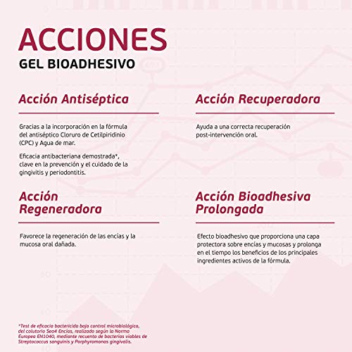 Sea4 Gel Bioadhesivo Encías, Coadyuvante del tratamiento de gingivitis y periodontitis, 0% Clorhexidina, Uso diario a largo plazo, 30ml