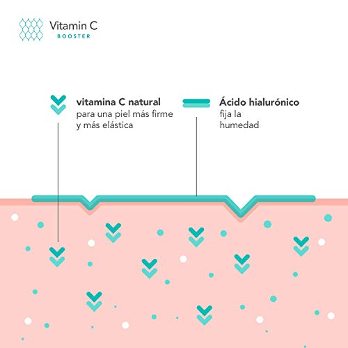 Serum facial con 15 % de vitamina C - Serum con vitamina C y ácido hialurónico para el contorno de ojos, rostro y la piel - vegano - 30 ml - Cosmética natural, fabricado en Alemania