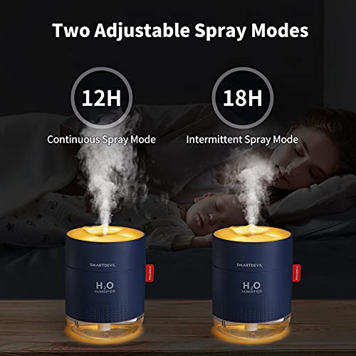 SmartDevil Humidificador 500ml, humidificadores ultrasónicos de aire con alimentación USB, apagado automático para el el hogar, dormitorio, la oficina,Sin batería,Aceite esencial prohibido - 2 Filtros