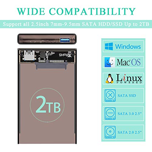 Tccmebius Externo Caja de disco duro Adaptador USB 3.0 a SATA para 2.5 pulgadas 9.5mm 7mm SATA III HDD SSD Hasta 2TB, Sin herramientas, Soporte UASP y Función de sueño automático (TCC-S9)