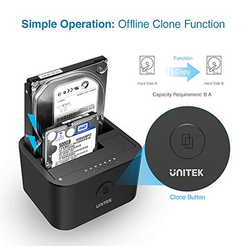 Unitek USB C to SATA I/II/III Mini estación de acoplamiento de doble bahía para discos duros SSD de 2,5/3,5 pulgadas, función de clonación sin conexión y 2 X 18TB con adaptador de corriente de 12V/3A