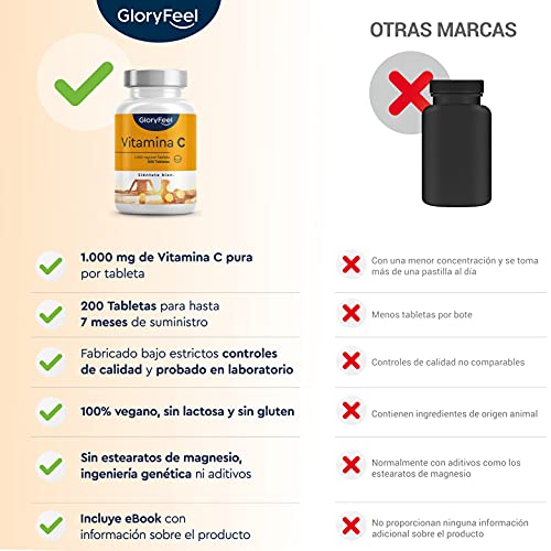 Vitamina C 1000 mg - Suministro para 7 Meses - Solo 1 Tableta al Día - Vitamina C Pura mejora el sistema inmunológico y Reduce el cansancio y la fatiga - Sin aditivos