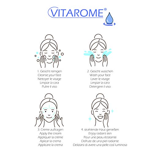 Vitarome - Crema hidratante en gel HYDRO con fórmula ligera y no grasa, sin parabenos, 50 ml