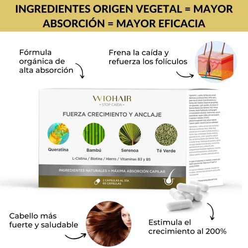 Wiohair 3x2 Cajas de Cápsulas Anticaída | Vitaminas para el Cabello| Fuerza y Crecimiento | Ingredientes Naturales y Queratina | Complemento alimenticio 180 Cápsulas | Para Hombre y Mujer