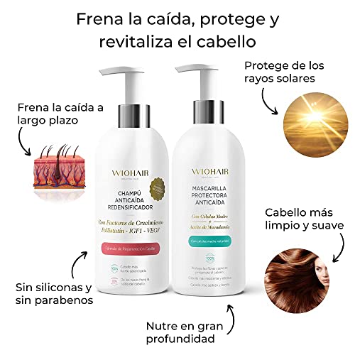 Wiohair Champú y Mascarilla Anticaída 300ml | Previene la caída y Regula la grasa | Cabello limpio, con volumen y brillante | Sin Siliconas y Parabenos | Para Hombres y Mujeres