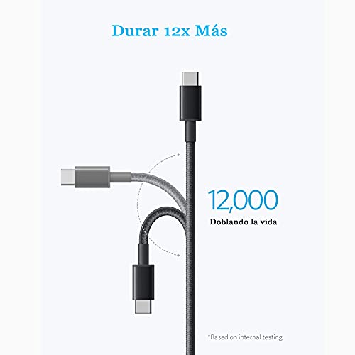 Yosou Cable USB Tipo C, [2-Pack, 2M] Cargador Tipo C 3A Nylon Carga Rápida y Sincronización Cable USB C para Samsung Galaxy A51 A50 A41 A40 A71 A21s A20 S8 S9 S10 S20 fe,Huawei P40 P30 P20 P10 P9.