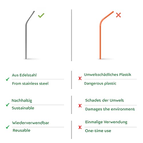 ZAH - Pajitas de acero inoxidable reutilizables, juego de 15 pajitas de metal con dos cepillos de limpieza, respetuosas con el medio ambiente, productos sostenibles, lavables, sin cera