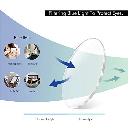 ZENOTTIC Gafas Infantiles de Bloqueo de Luz Azul para Ordenadores Gafas de Juego de Lentes Antirreflejos y Ligeros Protección de Ojos para Niños y Niñas (AZUL)