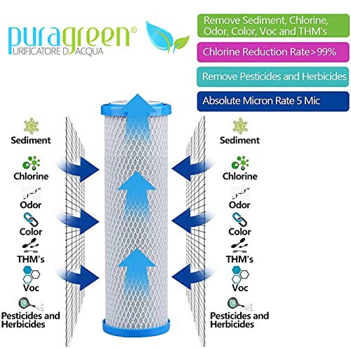 3 filtros de carbón activado para agua potable, sistemas de ósmosis inversa, apto para todas las carcasas de filtro de 10"