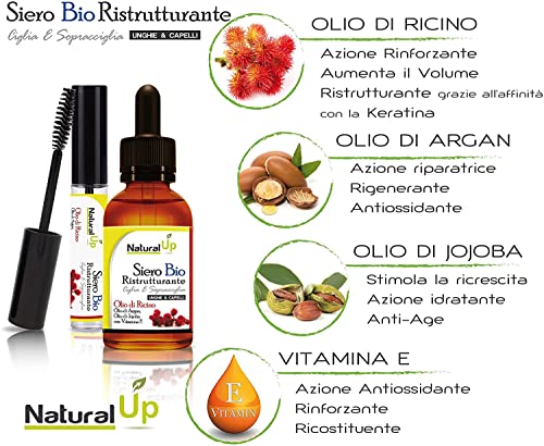 Aceite de Ricino 100% Puro y Natural | Crecimiento, Reestructuraciones, Protege | Pestañas, Cejas, Cuerpo, Cabello, Barba, Uñas | 30 ml | Made in Italy