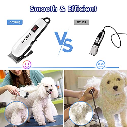 Anyoug Cortapelos Perros Profesional, Maquina Pelo Perros Pelo Largo Cortapelos para Mascotas Perros Recargable Fácil de Corte Eficiente y Suave Maquina Cortar Pelo Perros con Accesorios-Blanco