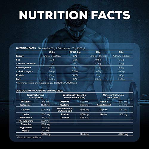 BioTechUSA Whey Zero Lactose Free Proteínas Sabor Cheesecake De Limón, Lemon Cheesecake, Lemon Cheesecake, Vanilla, 2270 Gramo