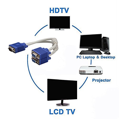 Cable del Divisor de VGA, 15Pin 1 varón a 2 Hembra Cable de convertidor del Monitor del Adaptador de Y para el proyector Video TV de la computadora de la PC