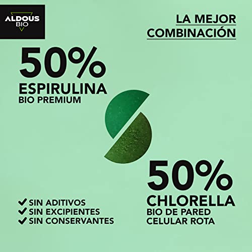 Chlorella y Espirulina Ecológica Premium para 6 meses | 600 comprimidos de 500mg | Vegano - Saciante - DETOX - Proteína Vegana - Sin Aditivos | Certificación Ecológica Oficial