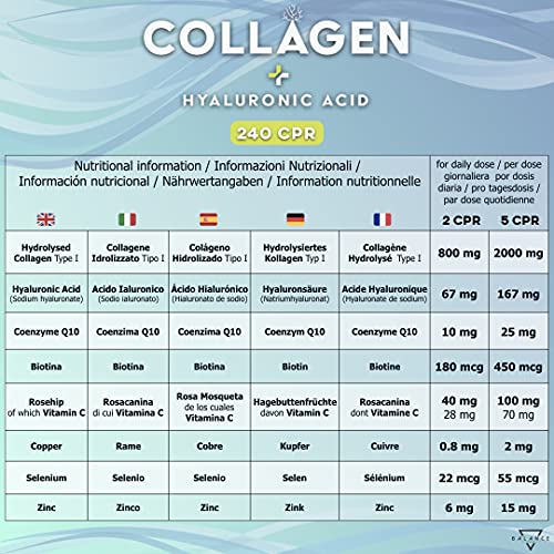 COLAGENO HIDROLIZADO 2000MG - 240 TABLETAS | Colageno con Acido Hialuronico | Colágeno, Ácido Hialurónico, Coenzima Q10, Vitamina C, Biotina y Zinc para Piel, Cabello, Huesos y Articulaciones