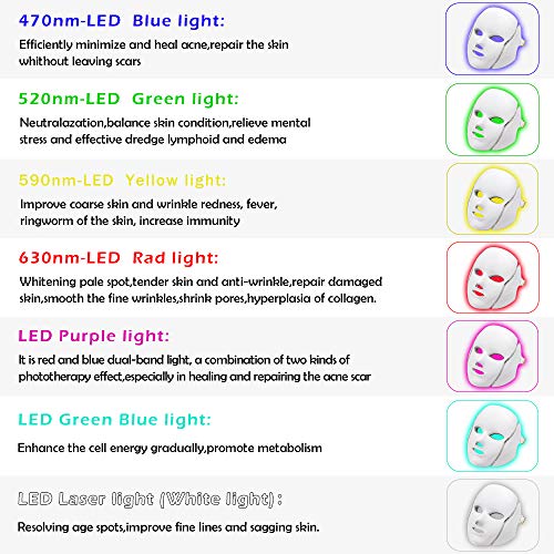 Deciniee Máscara de Terapia de Luz, 7 Colores Led de Belleza Facial Fotón Rejuvenecimiento de La Piel Fototerapia Tratamiento de La Piel Facial Cuidado Facial Antienvejecimiento Máscara de Ajuste