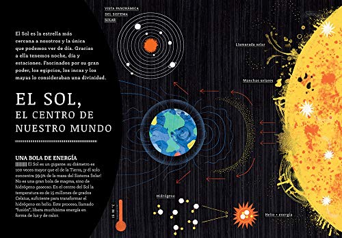 El Sistema Solar. Un libro que brilla en la oscuridad (El libro Océano de...)