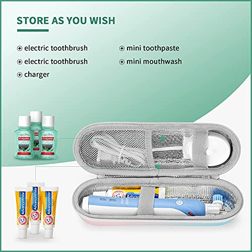 Estuche para Braun Oral B Vitality 100/170, Oral B PRO 2 2500/600, ATMOKO, Fairywill,Philips Sonicare Cepillo Eléctrico Dental, Funda Caja Protector Viaje Universal Cubrir Bolso (Gradient)