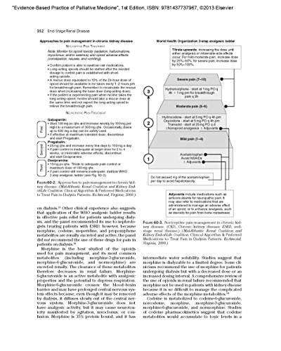 Evidence-Based Practice of Palliative Medicine: Expert Consult: Online and Print, 1e