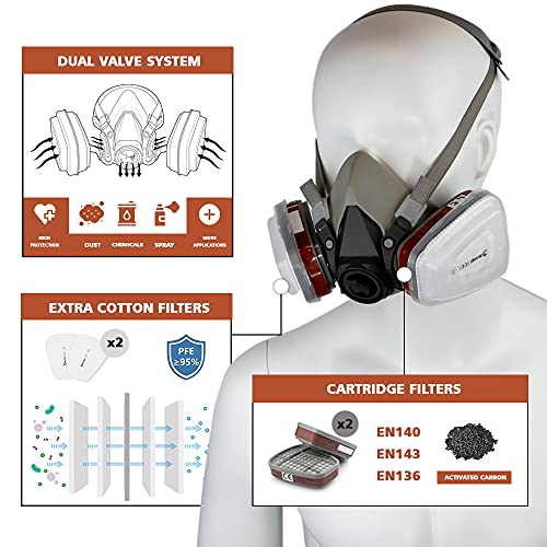 Facial Cubierta Antipolvo RSM con 2 filtros de algodón y 2 cartuchos contra Gas, Pintura, Polvo, Partículas, Vapor, Lijado, Bricolaje, Fumigación (Reutilizable)