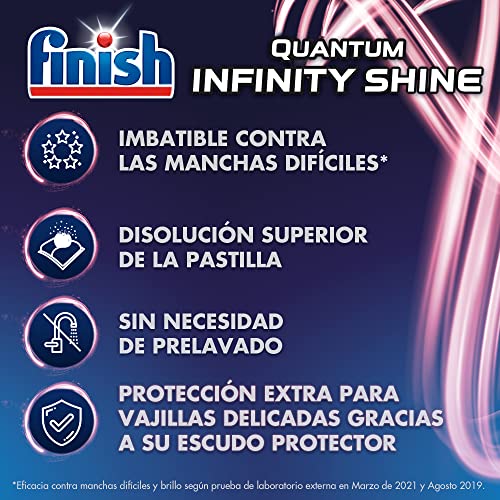 Finish Powerball Quantum Infinity Shine, pastillas para el lavavajillas con protección para la vajilla - Pack de 2, total 160 pastillas