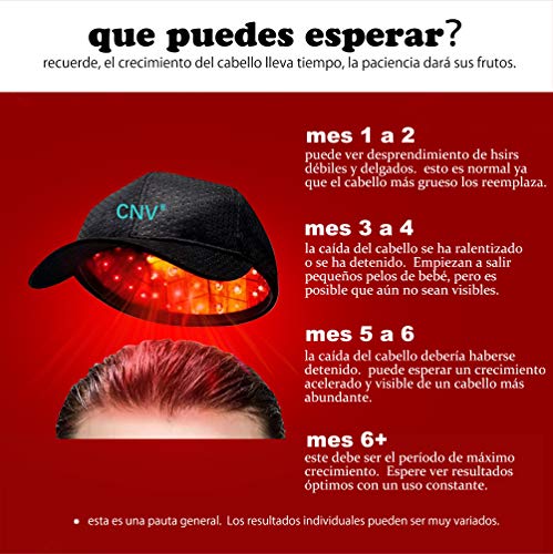 Gorro de terapia láser para el crecimiento del cabello (LLLT),288 láseres para el tratamiento de la pérdida de cabello para hombres y mujeres(Black)