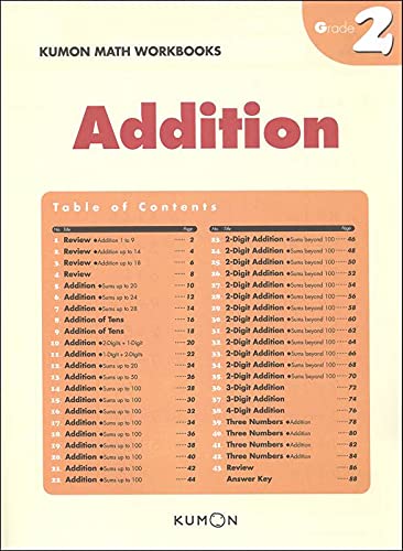 Grade 2 Addition (Kumon Math Workbooks)