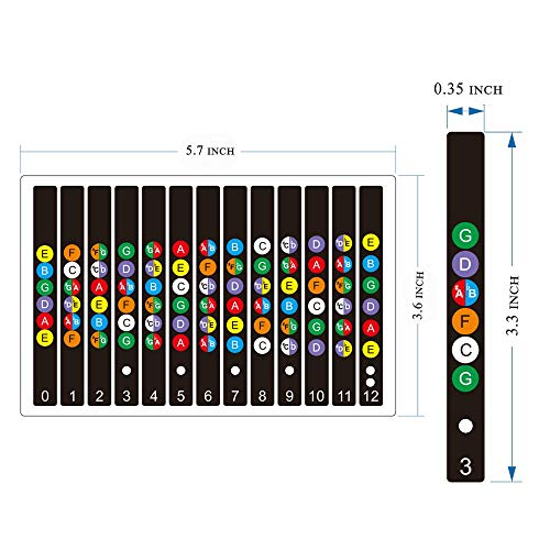 Koldot - Adhesivos para diapasón de guitarra acústica, bajo, notas de acorde, mapa de trastes, 2 unidades