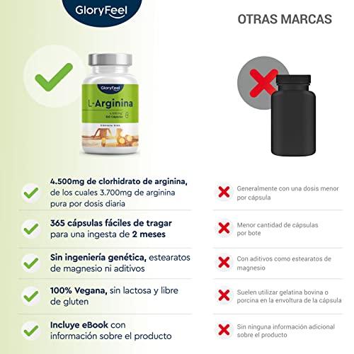 L-Arginina - 365 cápsulas veganas - 4500mg de L-Arginina HCL vegetal por dosis diaria (= 3750mg de L-Arginina pura) - Probado en laboratorio, alta dosificación