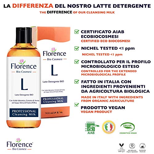 LECHE LIMPIADORA FACIAL 250 ml con Ácido Hialurónico y Agua Activa de Aceituna.