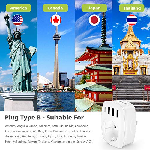 LENCENT Adaptador Enchufe USA, Adaptador Americano de Viaje 3 Puertos USB y 1 Tipo C, Europa español 2-Pin a 3-Pin EEUU para Mexico, Canada, Tailandia, Perú, Colombia,Tipo B