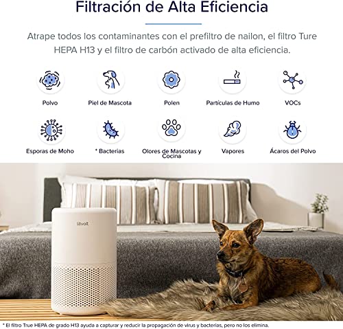 LEVOIT Purificador de Aire Inteligente con Filtro HEPA H13, CADR 170m³/h a 35m², Control por Alexa, Silencio Modo Sueño <24dB, Elimina 99,97% de Alergia Tabaco Polen Ácaros Olor y Caspa de Mascota