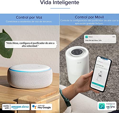 LEVOIT Purificador de Aire Inteligente con Filtro HEPA H13, CADR 170m³/h a 35m², Control por Alexa, Silencio Modo Sueño <24dB, Elimina 99,97% de Alergia Tabaco Polen Ácaros Olor y Caspa de Mascota