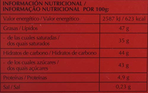 Lindt Lindor Bombones de Chocolate con Leche - Aprox. 16 bombones, 200 g