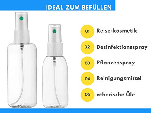 MADE IN EU | 2 Botellas de spray vacías pequeñas de 100 ml y 3 de 50 ml | Pulverizador Botella rociadora recargable con bomba y extra de 2 disc top tapas | Spray bottle