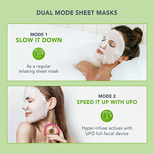 Mascarilla facial FOREO Green Tea para piel con imperfecciones, pack de 3, fórmula calmante y antioxidante, no testada en animales y compatible con los dispositivos UFO