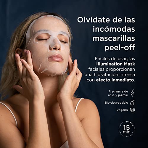 Mascarillas faciales hidratantes Antiarrugas con Bakuchiol y Acido Hialurónico. Mascarillas faciales Pack de 5. Potente acción Hidratante con tejido Natural de Fibra de Frutas. Ardaraz