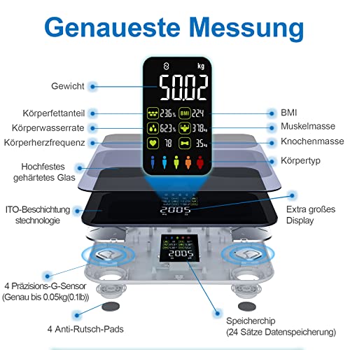 Mejor Bascula Inteligente Lescale,Bascula Grasa Corporal y Muscular,Báscula Digital,Peso Digital Baño,Balanza Peso Corporal,Bascula de Baño Inteligente,Bascula Baño Bluetooth,15 Métricas,ITO,kg/lb,APP