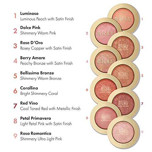 Milani Baked Blush - vino tinto, 1er Pack (1 x 1 pieza)