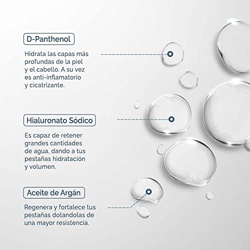 NATNATURA VITALASH. Sérum pestañas testado dermatológicamente con resultados clínicos visibles en tan solo 2 semanas. Pestañas mas fuertes, largas y densas. FORMULA CHALLENGE 2022.