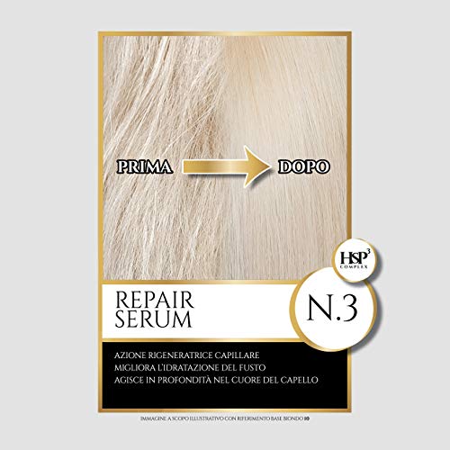 OP|BLONDE REPAIR SERUM N3, suero reparador en crema, producto profesional para cabello dañado, 250 ml, tratamiento intensivo regenera y protege, a base de proteínas, utiliza antes del champú